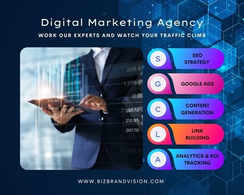 Best SEO company in India offering expert optimization services – Bizbrandvision Pvt. Ltd.